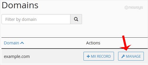 cname edit remove record