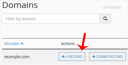 How to Add "A Record" in cPanel cpanel a record domains list