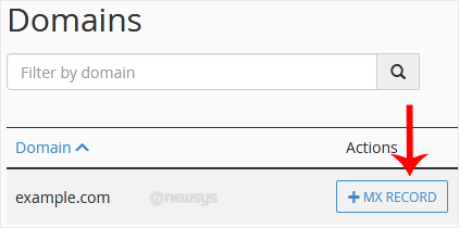 cpanel cname mxrec domains