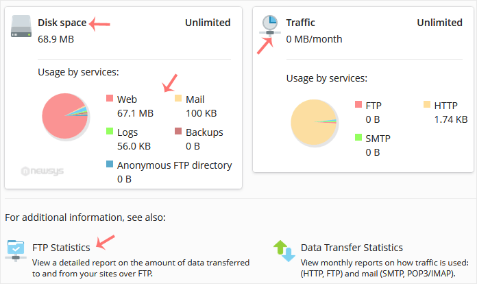 How to Check Disk and Bandwidth Usage in Plesk plesk disk and bandwidth usage