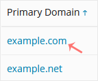 How to Check Disk and Bandwidth Usage in Plesk plesk files multiple domains