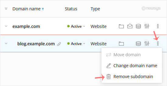 How to Remove a Subdomain in Plesk plesk remove subdomain