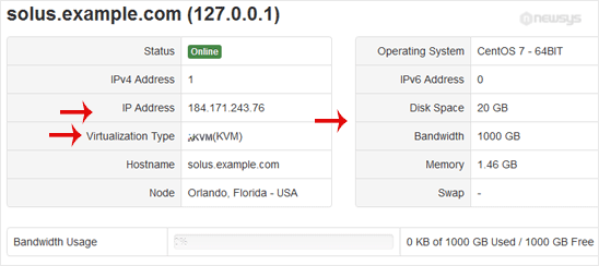 solusvm vps specification