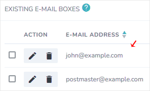How to Create an Email Account in SiteWorx existing email list