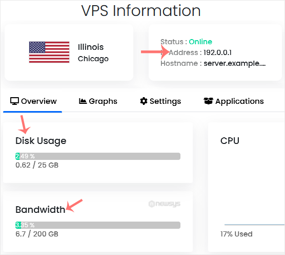 How to Check VPS RAM, IP, Disk Capacity, and the Virtualization Details in Virtualizor virtualizor vps full details